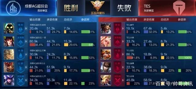 并非一帆风 并非一帆风