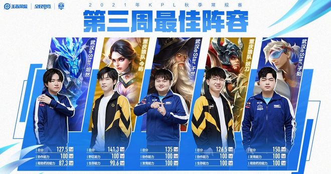 术的双重考 术的双重考