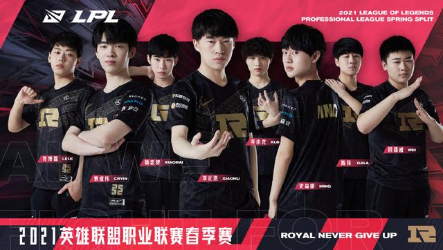 冠军的日常 冠军的日常