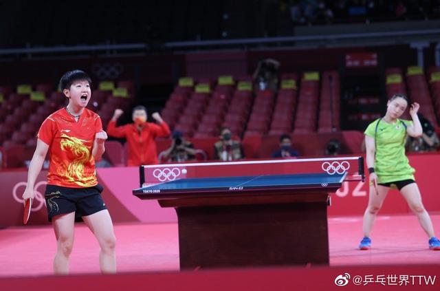 技术水平 技术水平