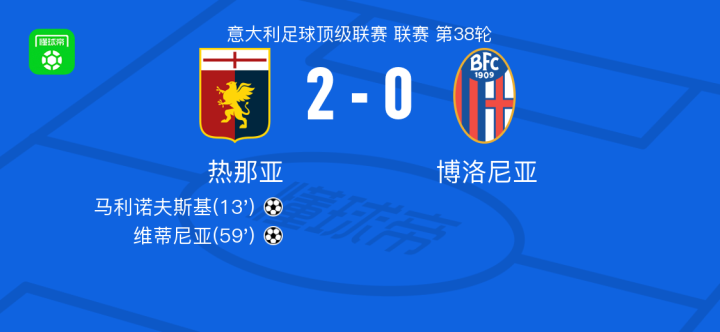 使球队在面 使球队在面