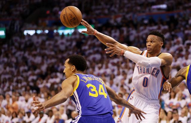 团队表现同 团队表现同