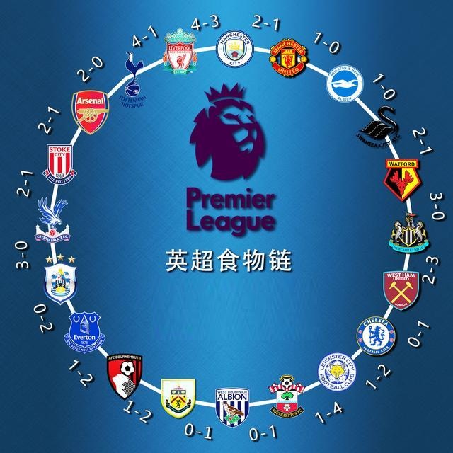 这球大概率 这球大概率