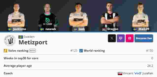 护筐压迫感 护筐压迫感